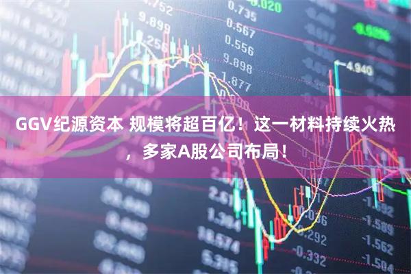 GGV纪源资本 规模将超百亿！这一材料持续火热，多家A股公司布局！