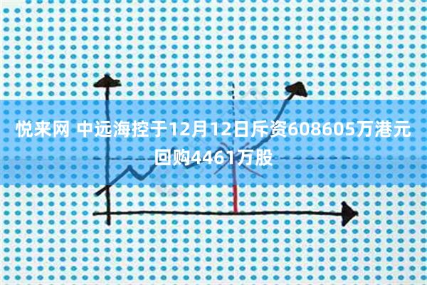 悦来网 中远海控于12月12日斥资608605万港元回购4461万股
