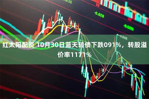 红太阳配资 10月30日蓝天转债下跌091%，转股溢价率1171%