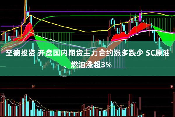 至德投资 开盘国内期货主力合约涨多跌少 SC原油、燃油涨超3%